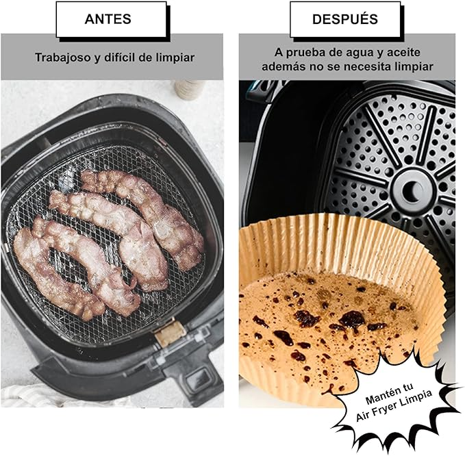 🍟Papel Antigrasa para Airfryer – Pack de 50 Unidades🍽️🔥
