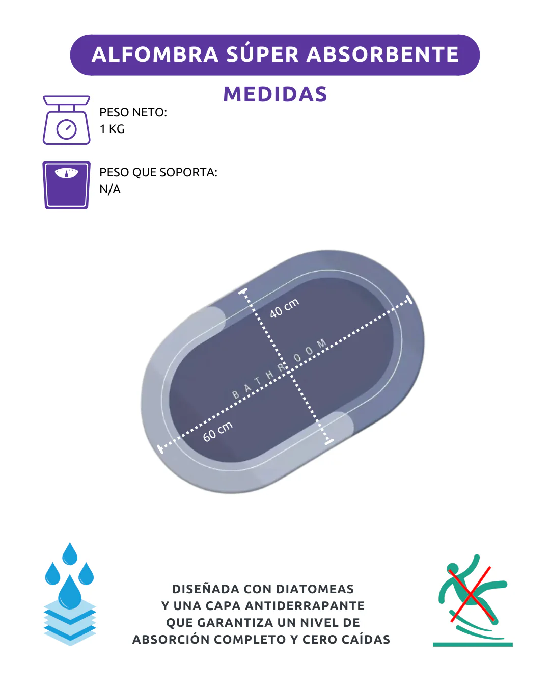 🚿🦶✨ ¡ALFOMBRA SÚPER ABSORBENTE!💧💨