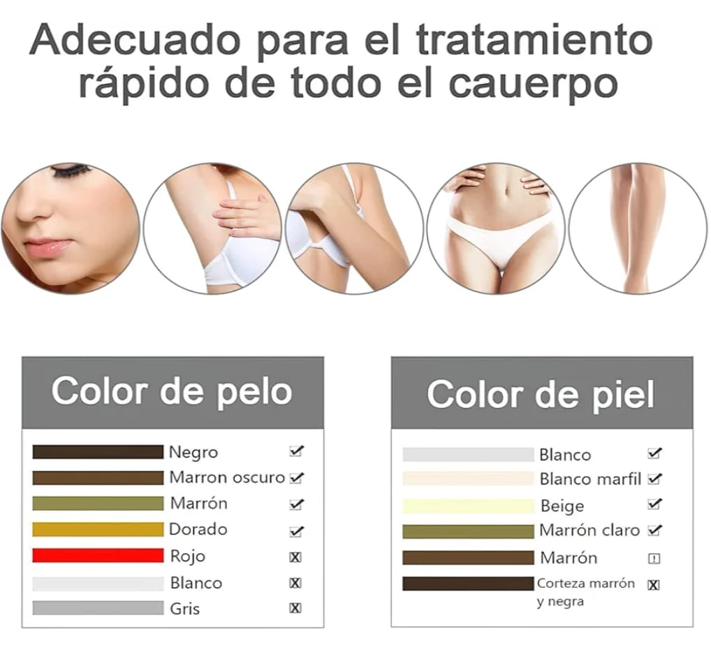 ✨🛡️ ¡Depilación sin dolor y desde casa! Depiladora Láser IPL – Tecnología profesional para una piel suave y libre de vello 💖🦵