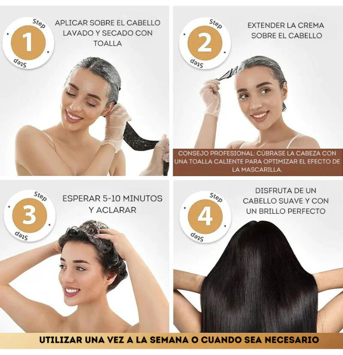 Refill Mascara Capilar Karseell 500ML