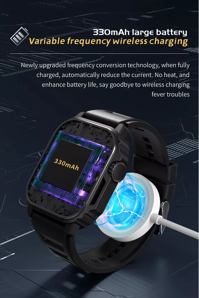 🎁🕶️ ¡El regalo perfecto para hombres con estilo y actitud! Smartwatch Militar Camuflado – Resistente, moderno y lleno de funciones 💪📲